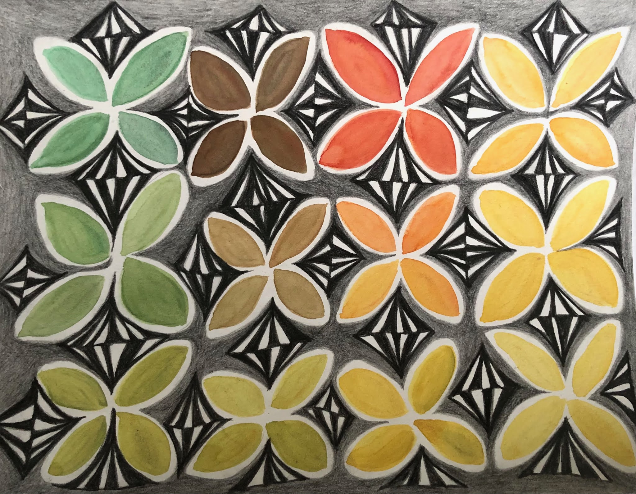 Kreatives entspannen mit Zentangle