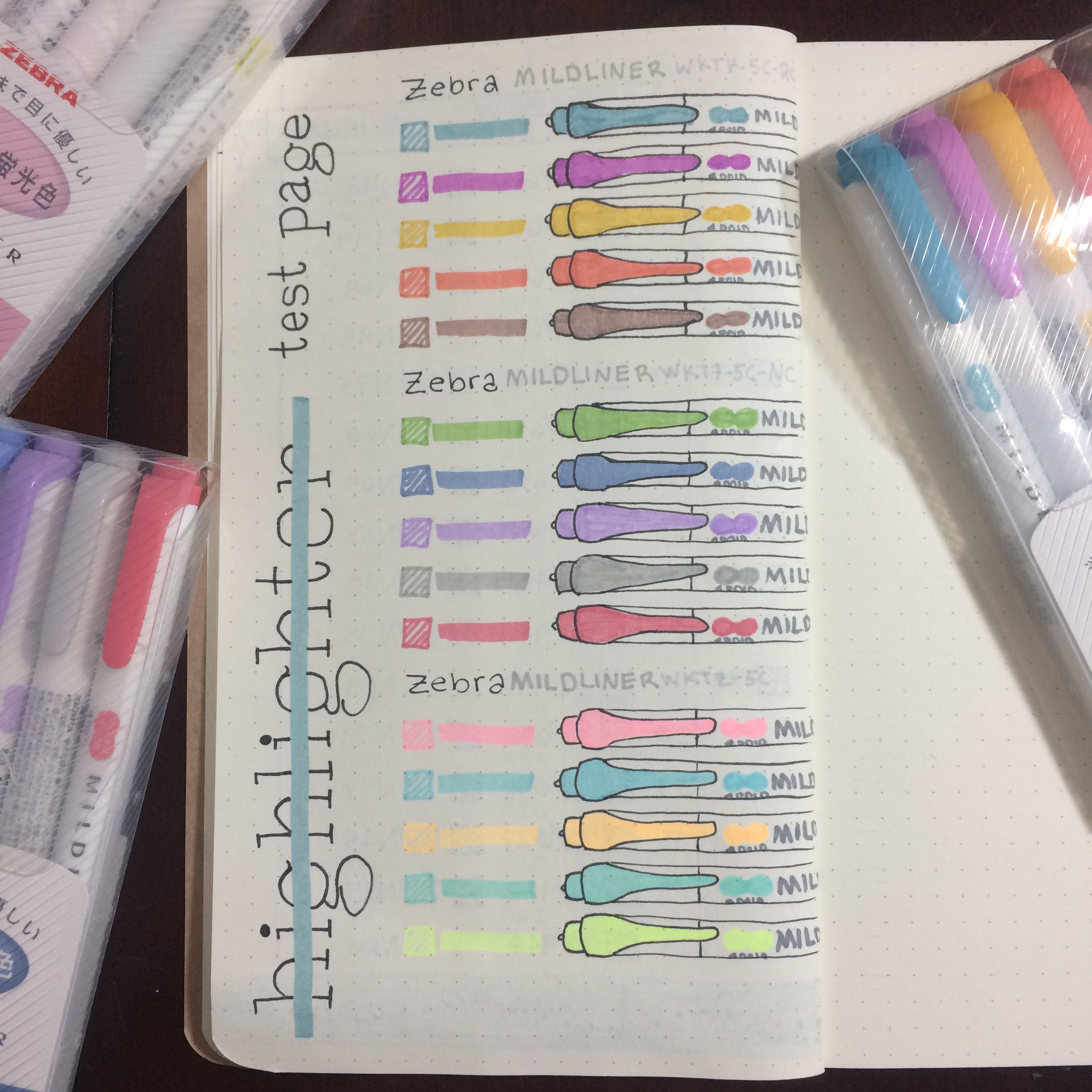 Bullet Journal Wochenübersicht mit farbcodierten Kategorien, gestaltet mit Zebra Mildliner Textmarkern